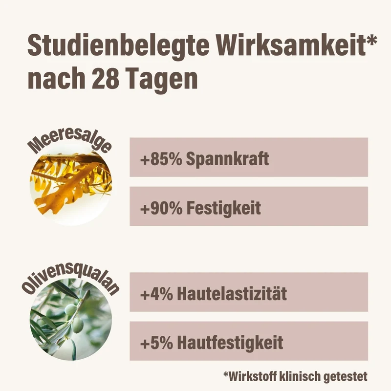 Meeresalge & Olivensqualan für die Nacht 50 ml