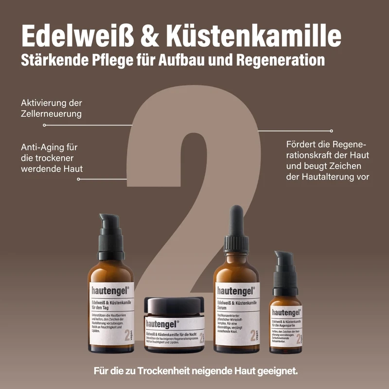 Edelweiß & Küstenkamille für die Augenpartie 15 ml