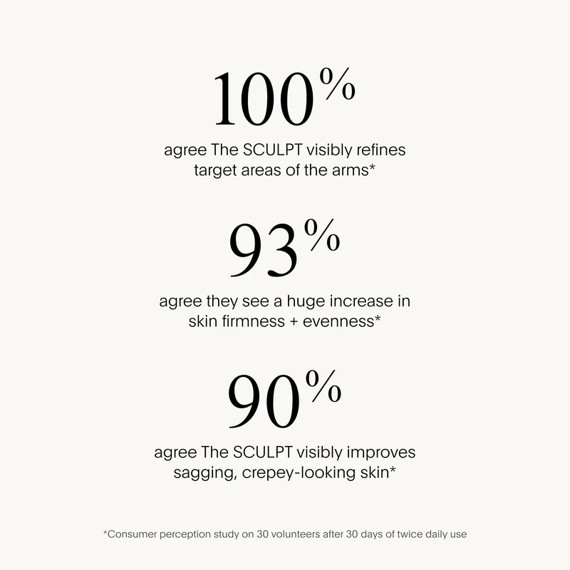 The SCULPT Arm Compound