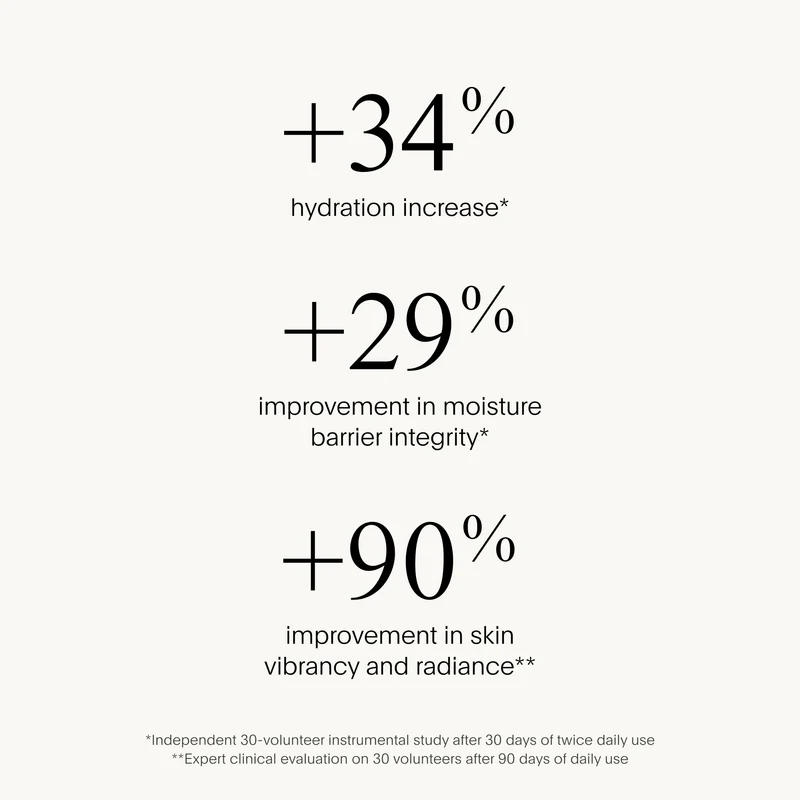 The SUPER Intensive Face Oil