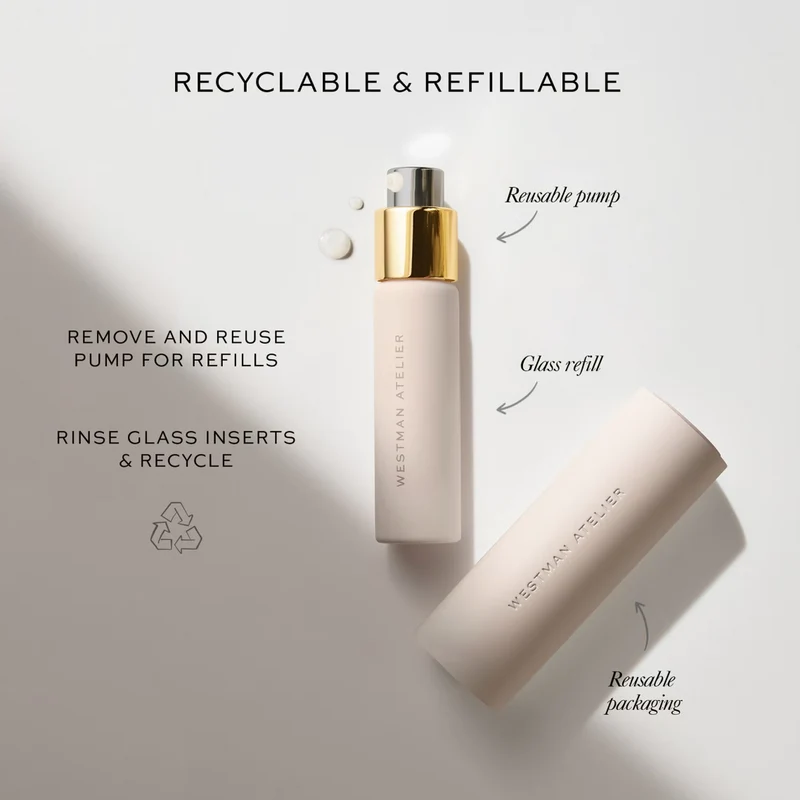 Skin Activator Serum Duo