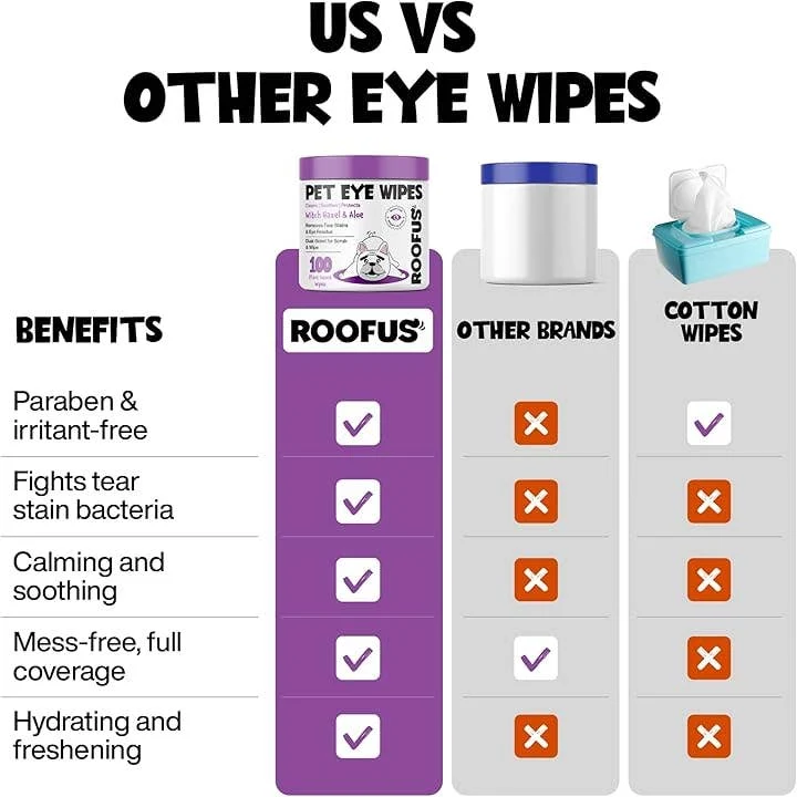 [Self-operated] Roofus Pet Dog Eye Cleaning Wipes, Tear Stain Removal, Fragrance-Free, 100 Wipes
