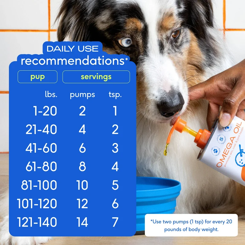 [Self-operated] Native Pet Omega-3 Fish Oil for Dogs, 16oz (472ml)