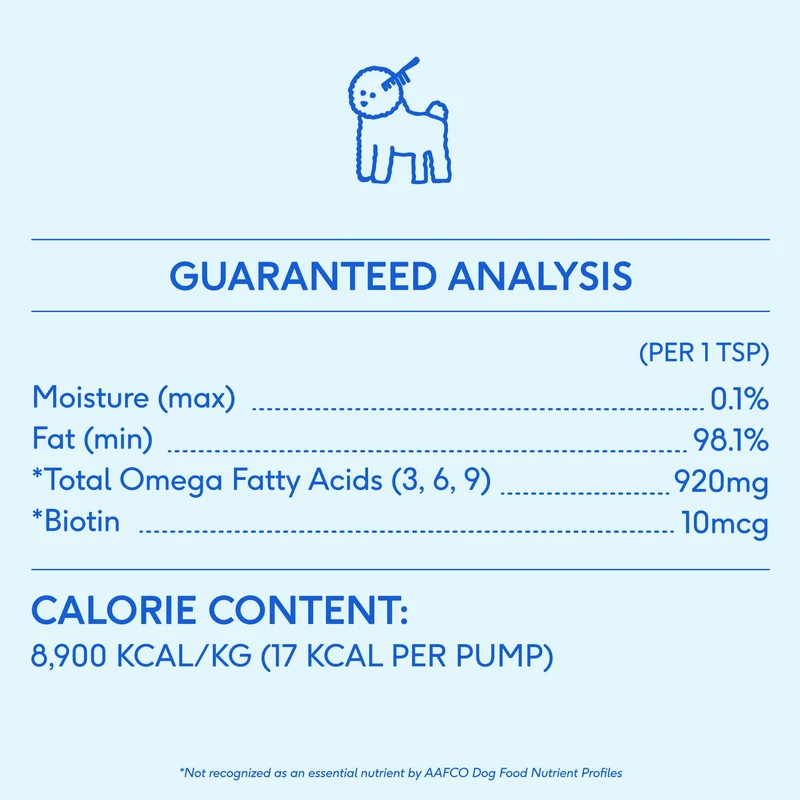 [Self-operated] Native Pet Omega-3 Fish Oil for Dogs, 16oz (472ml)