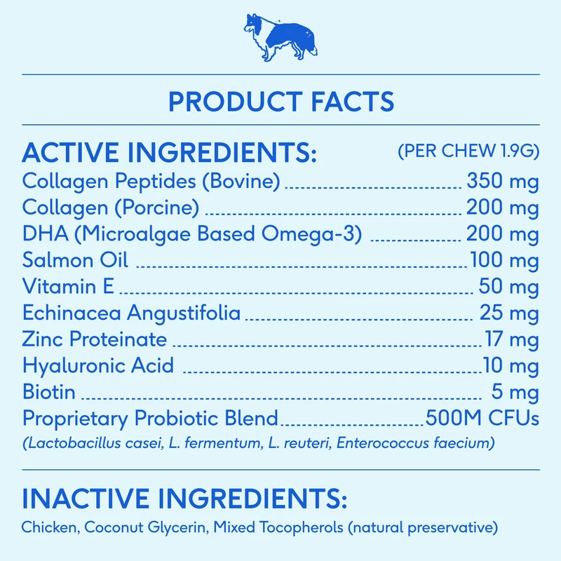 [Self-operated] Native Pet Skin+Coat Freeze-Dried Chewable Canine Skin and Coat Care Products (30 tablets) for Shiny Coat, Moisturizing, Anti-Itch, and Nutritional Supplementation.