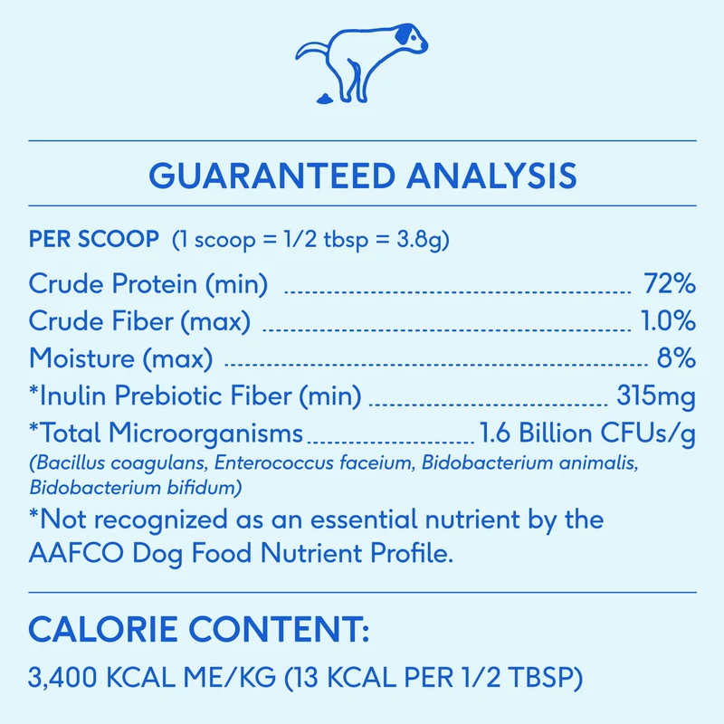 [Self-operated] Native Pet Dog Probiotics + Prebiotic Powder, Sensitive Digestive Health Nutritional Powder, 30 scoops