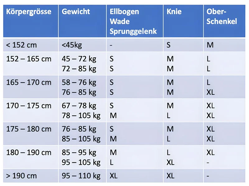 REVITALICE Sleeve, Kühl- und Wärmepack, Grösse S