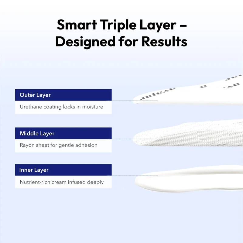 [Self-operated] Korean AVAJAR Beauty Eye Revitalizing Anti-Wrinkle Repairing Eye Mask (5 pieces) - Firming, Lifting, Moisturizing, and Hydrating