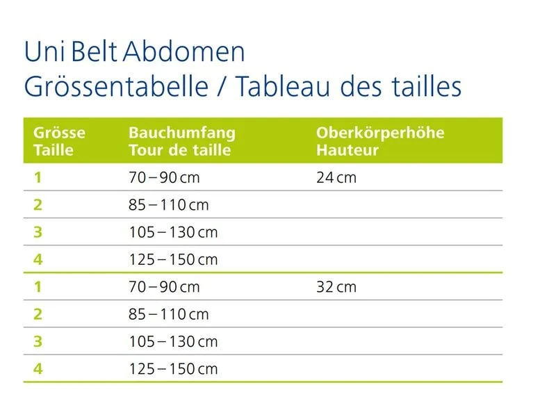 DermaPlast Active Bauchbandage, Uni Belt Abdomen, Höhe 24 cm, Grösse 3