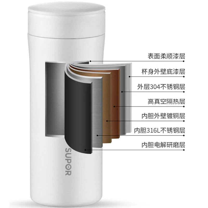 SUPOR Ling Series Thermos Cup (500ml) - Snow Peak White - Easy to carry and long-lasting insulation