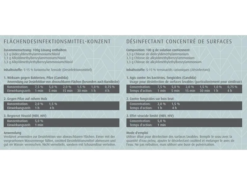 MEDiDOR Desinfektionsmittel zur Flächendesinfektion, 1 Liter