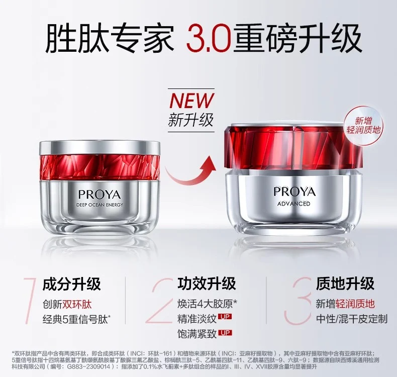 [Self-operated] China PROYA Proya new version empowering fresh face light lines firming moisturizing cream 50g repair anti-wrinkle firming moisturizing nourishing