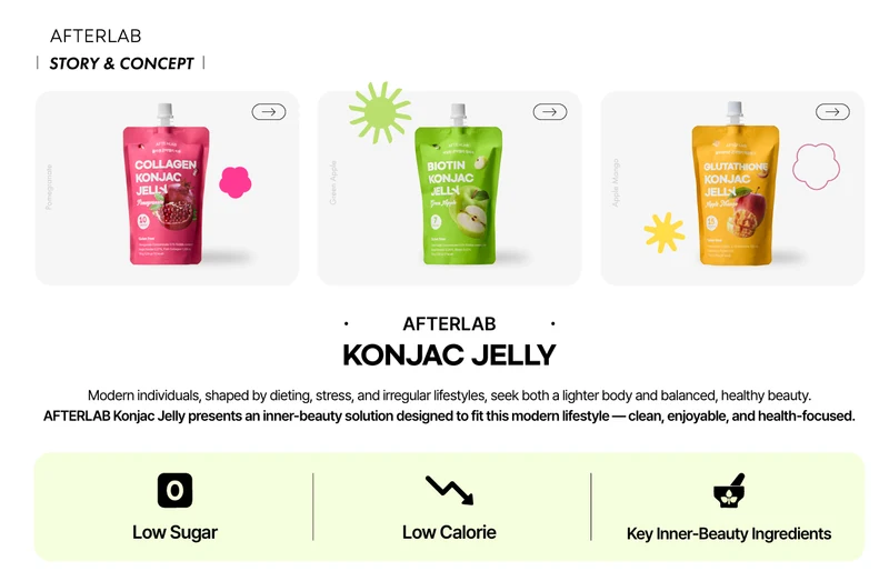 [Self-operated] AFTERLAB Pomegranate Flavored Collagen Konjac Jelly 150g (Korean) - Low-calorie, low-sugar "inside and out" collagen beauty jelly