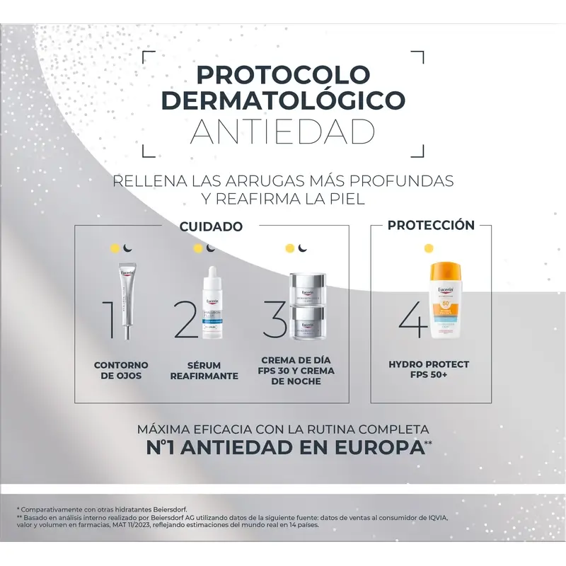 Eucerin Pack Anti-Ageing Hyaluron-Filler Day Cream Fps 30 50Ml + 2 Minis Sun Hydro Protect Fps 50+ 2X5Ml