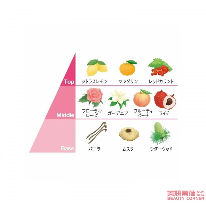 [Self-operated] Japanese LUX Herbal Salon Luxury Damage Repair Conditioner 510g Silicone-free Plant Extract Luxurious Fragrance Cosme Awards