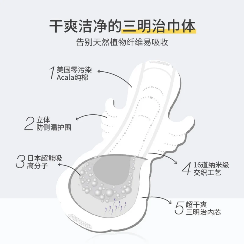 [Self-operated] China Honeymate Natural Cotton Series Ultra-Thin Sanitary Napkins Pure Cotton Night Use 285mm*8 Pieces