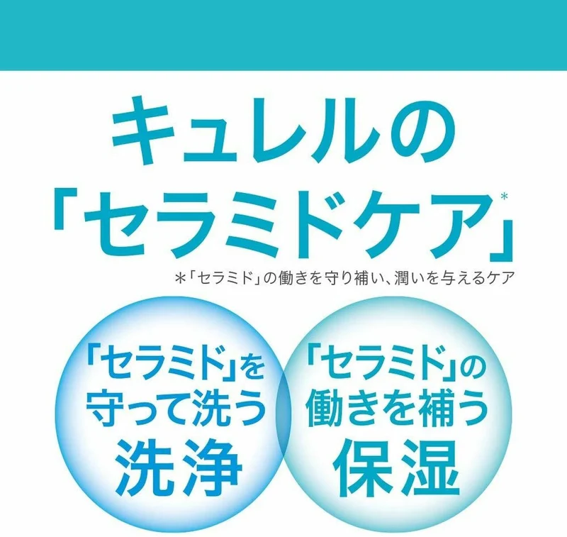 [Self-operated] Japanese KAO Kao CUREL Moisturizing Lotion II 150ml Gentle Moisturizing Toner for Sensitive Skin Hydrating and Soothing Skin