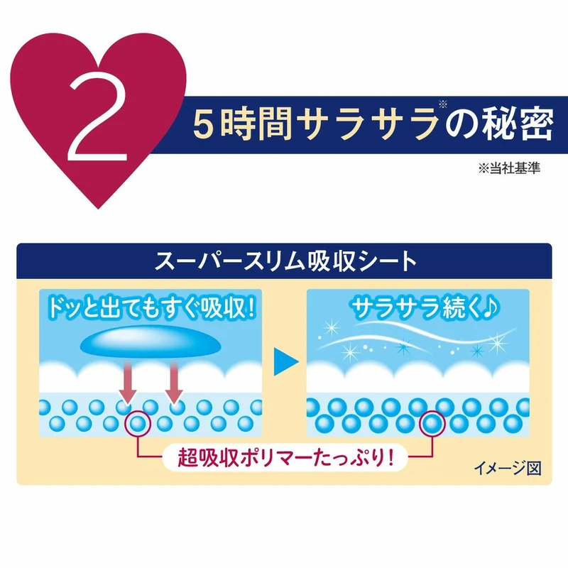 [Self-operated] Japanese ELIS ultra-thin instant suction type large-volume daily sanitary napkin with wings 230mm 23 pieces