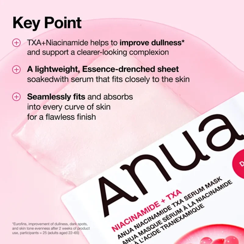 Niacinamide TXA Serum Mask