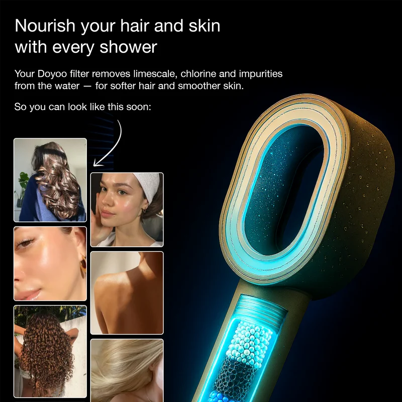 Doyoo™ Pure 3-in-1 Beauty Filtered Shower Head