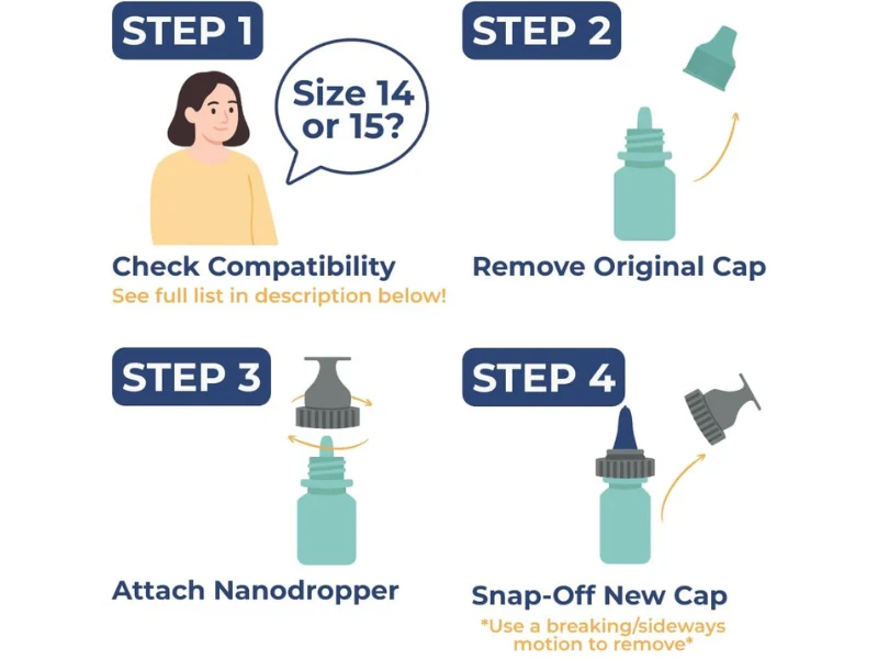 Nanodropper Adaptor Size 15