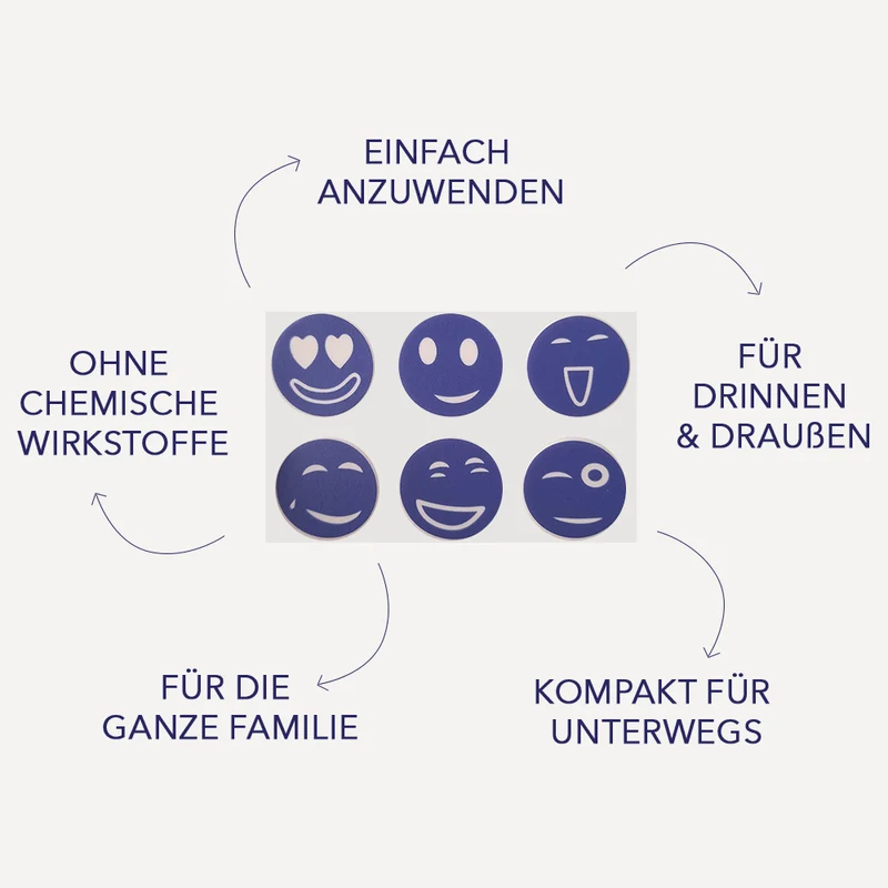 Kleines Entdecker Set