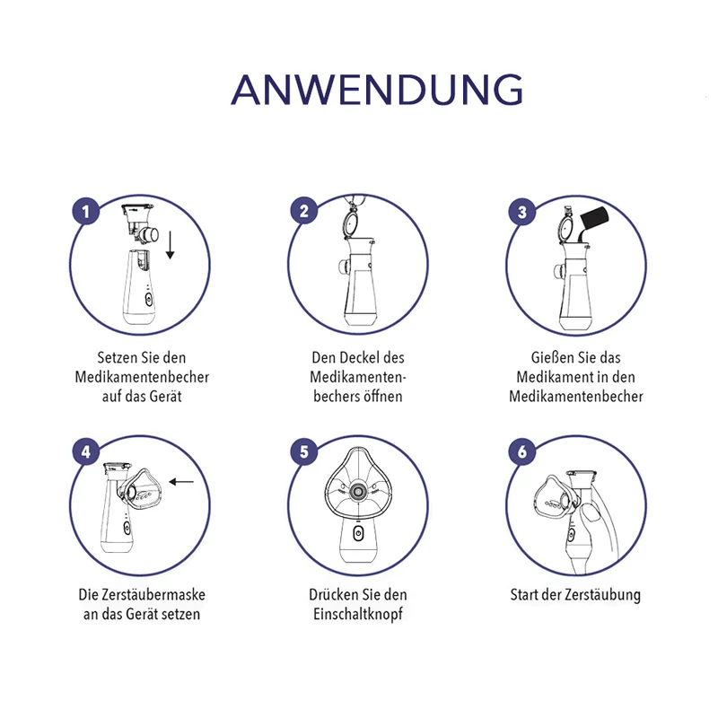 Tragbares Inhaliergerät