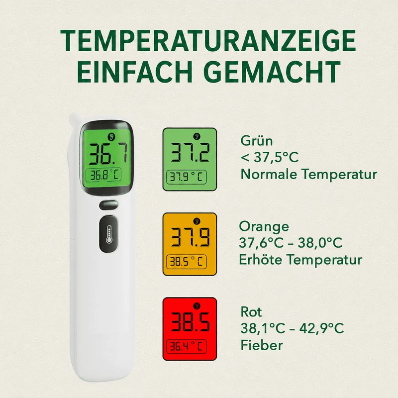 IEA Green Digitales Fieberthermometer AOJ