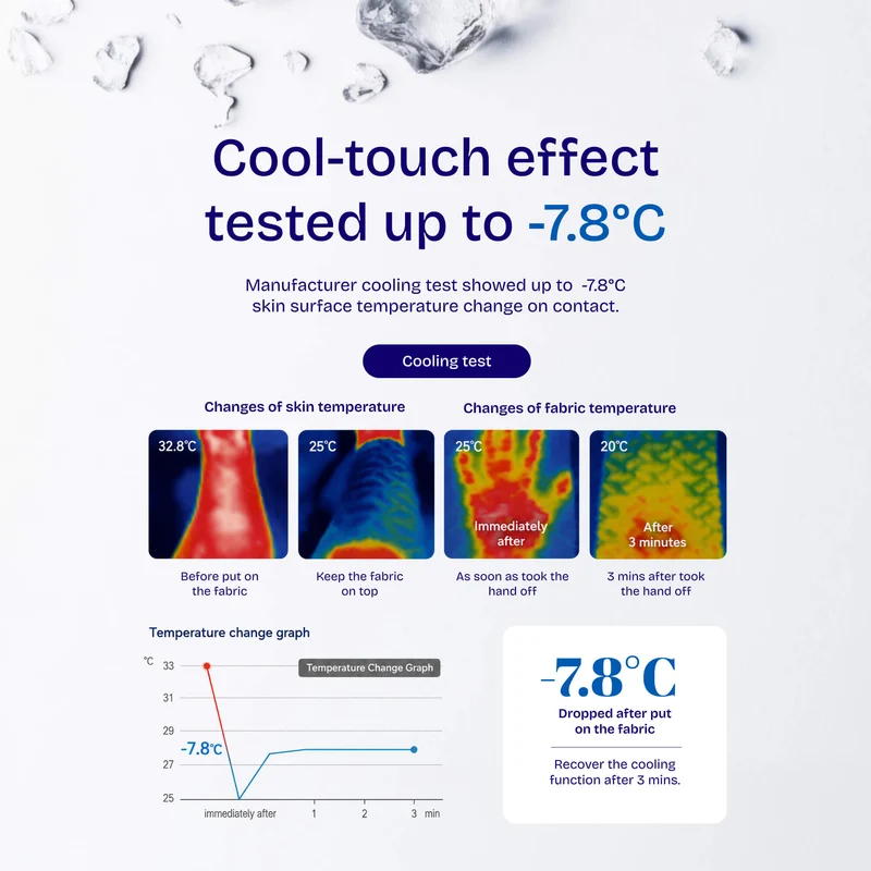 SESA Air Ice Cooling Sheet