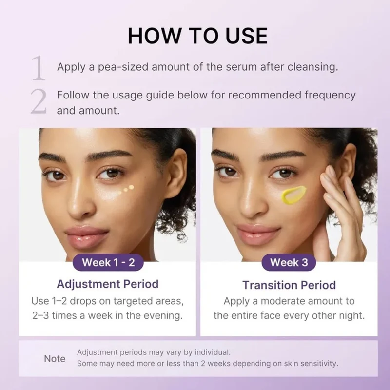 Retinol NMN Boosting Serum