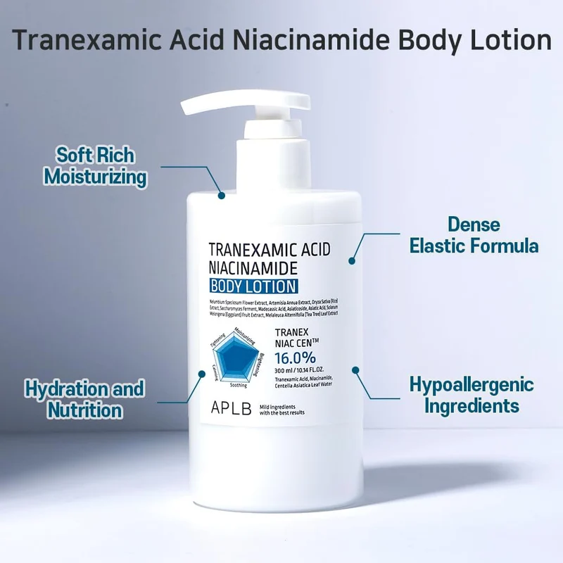 Tranexamic Acid Niacinamide Body Lotion