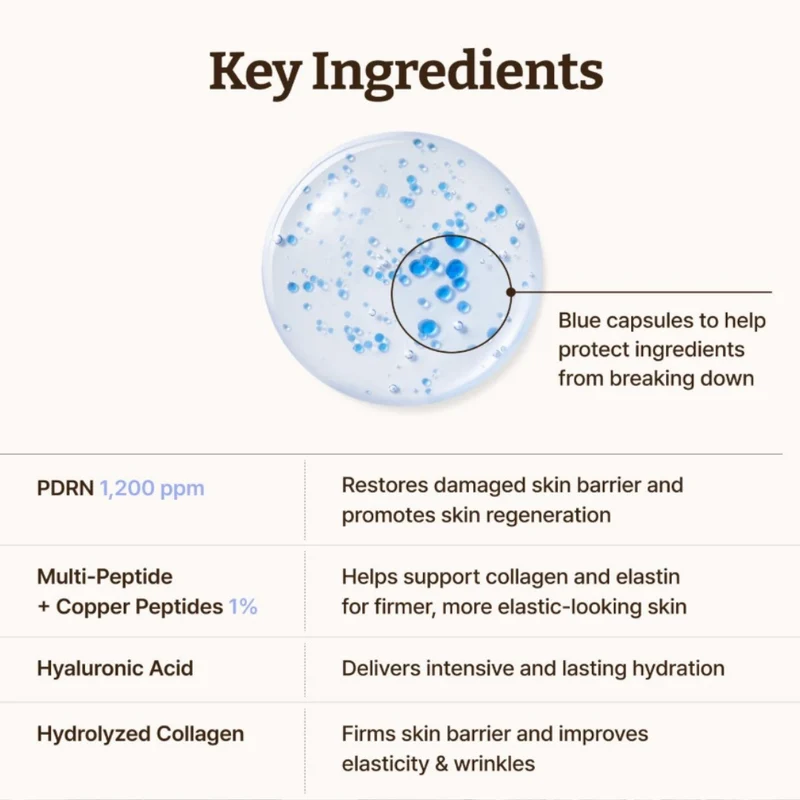 Advanced PDRN Copper Peptide Serum