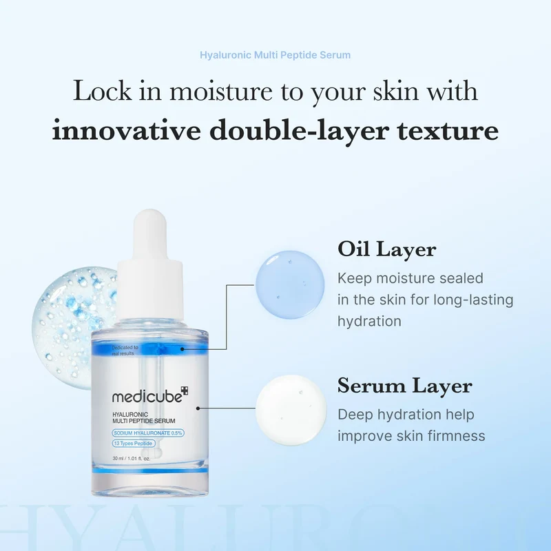 Hyaluronic Multi Peptide Serum