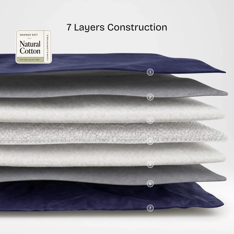 DUO Weighted Blanket