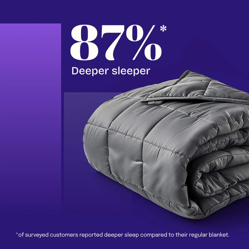 Weighted Blanket Basic+