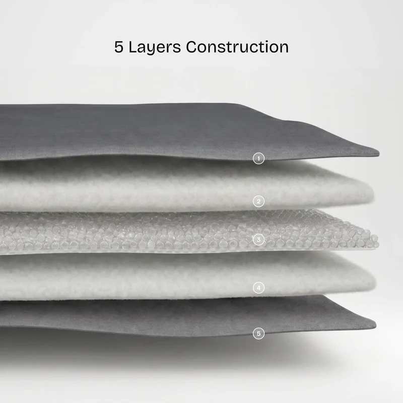 Weighted Blanket Basic+