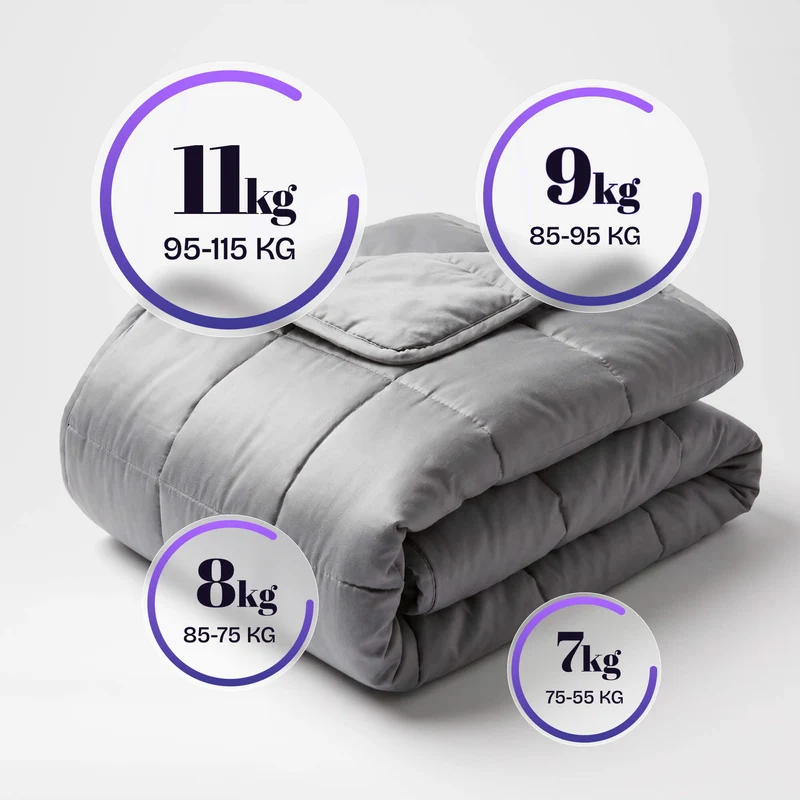 Weighted Blanket Basic+