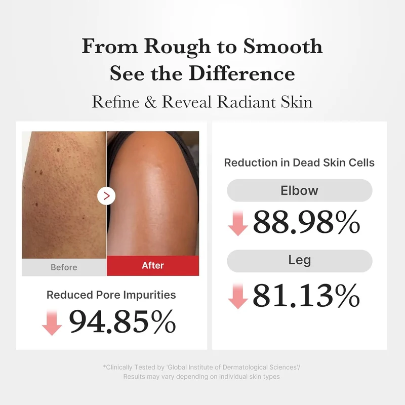 Hypochlorous Acid Body Peel Shot