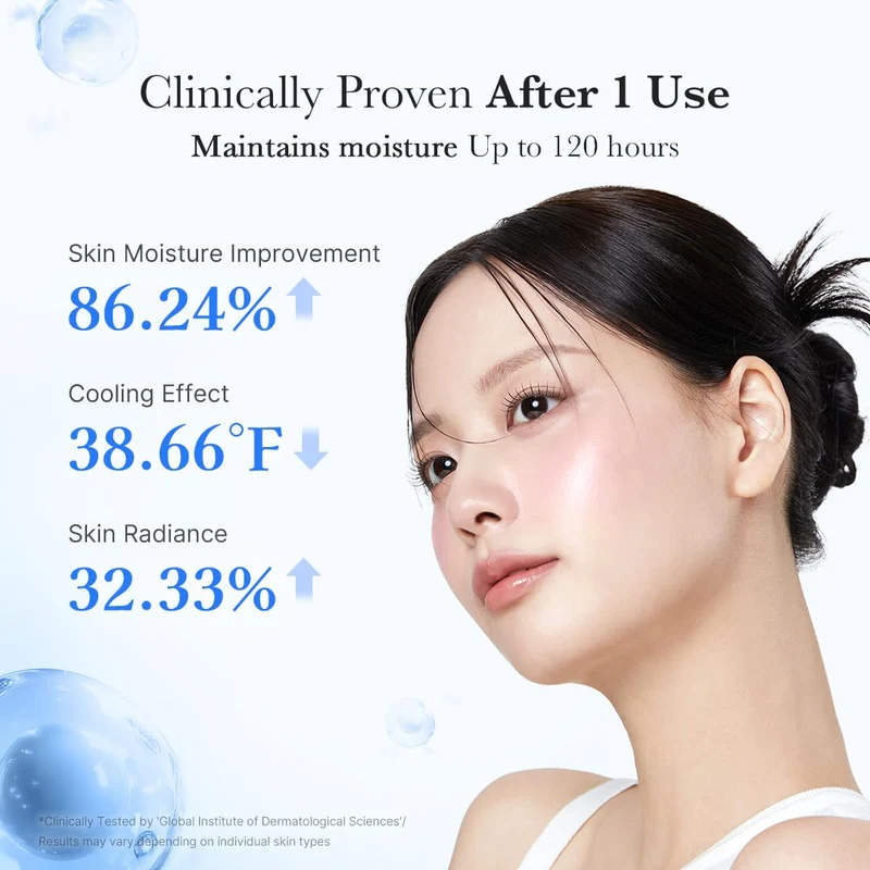 Hyaluronic Moisturizing Capsule Cream