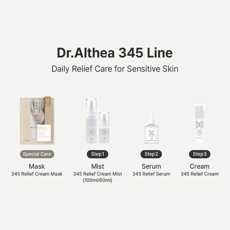 345 Relief Serum