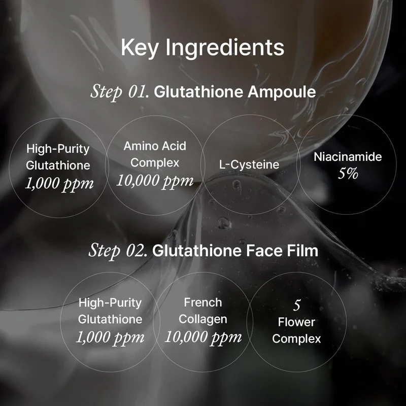 Glutathione Face Film Set