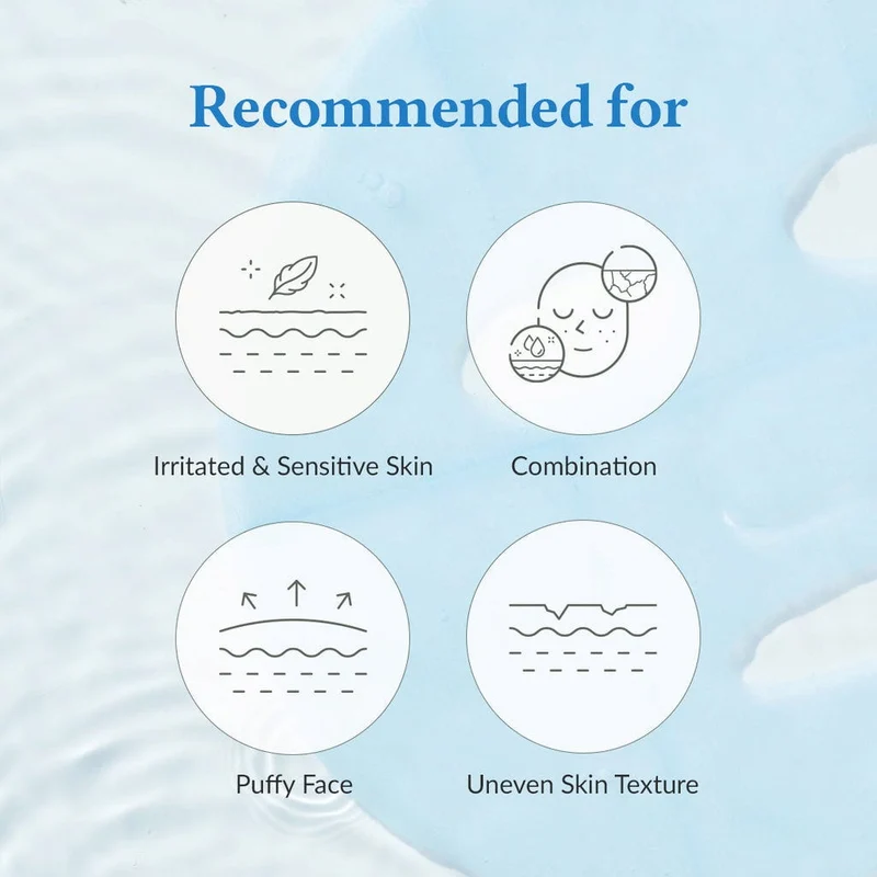 Aqua Blue Hydration Mask