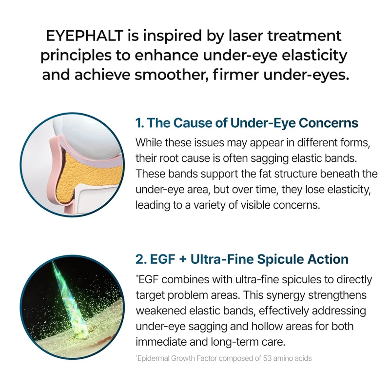 Eyephalt Eyebag Cream