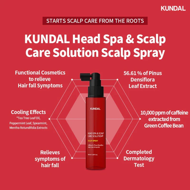 Scalp Tonic