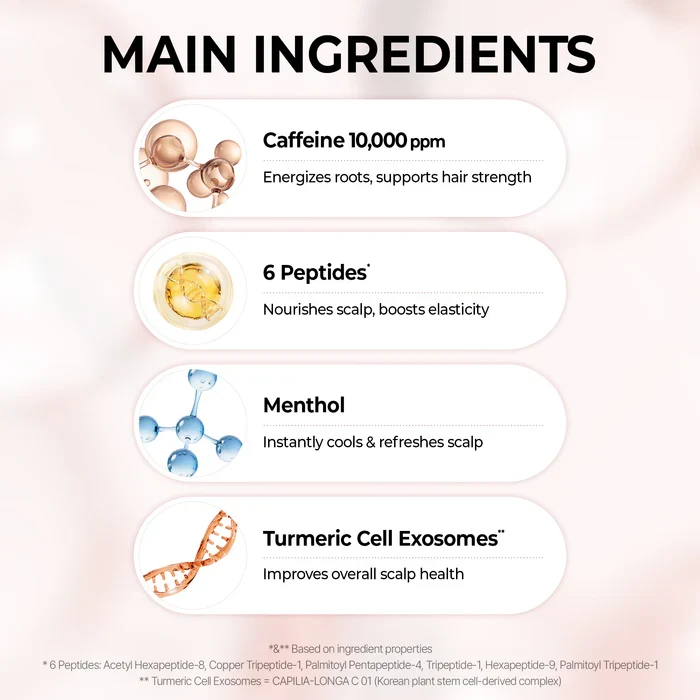 10X Caffeine Strengthening Scalp Serum