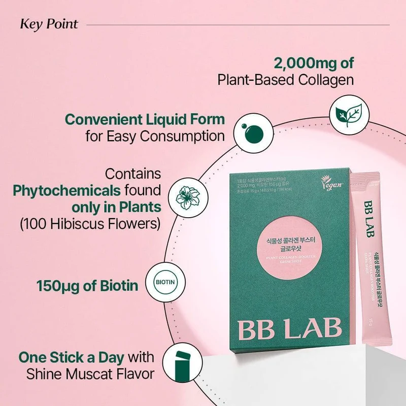 Plant Collagen Booster Glow Shot