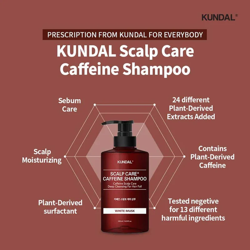 Caffeine Shampoo