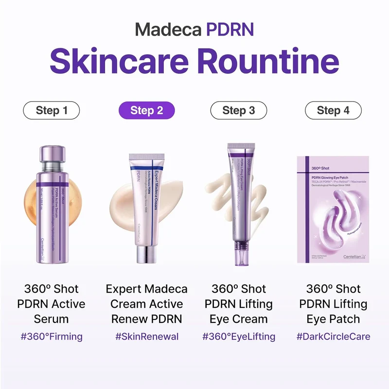 Expert Madeca Cream Active Renew PDRN