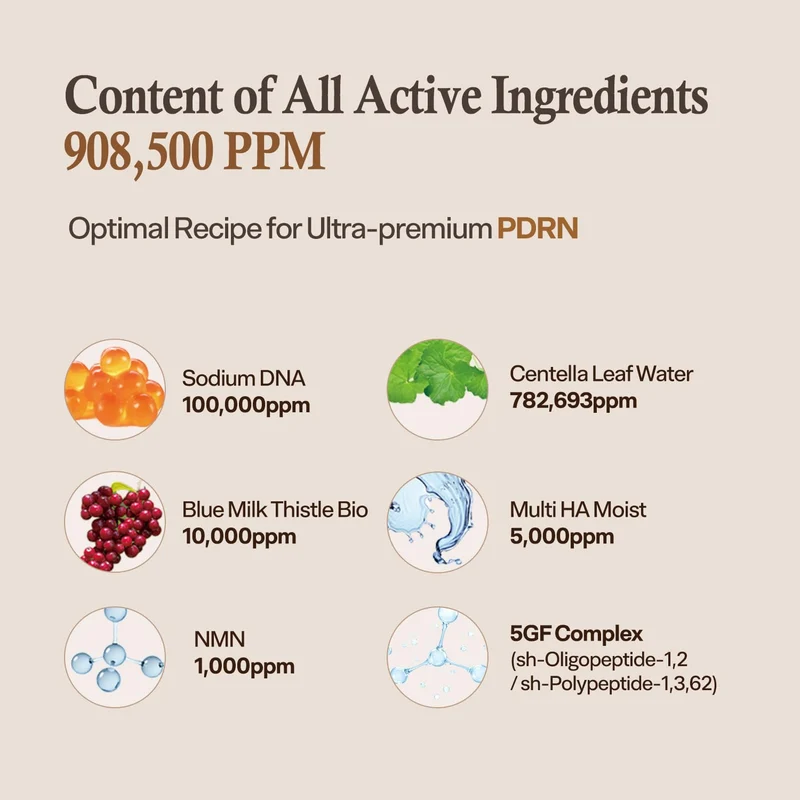 Salmon Caring Centella New Pair PDRN Booster 100,000 Shot Essence