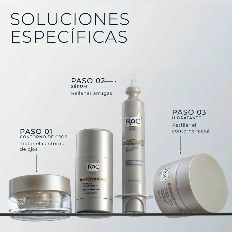 Roc Skincare Iberia Roc® Derm Correxion® Dual Eye 20Ml